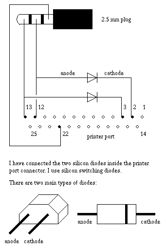 Press the drawing in order to increase!